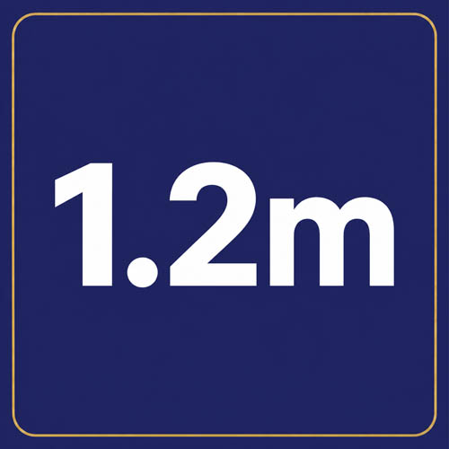1.2m