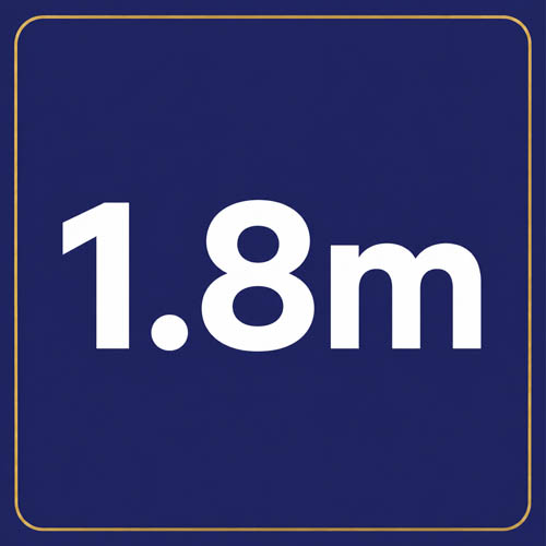 1.8m