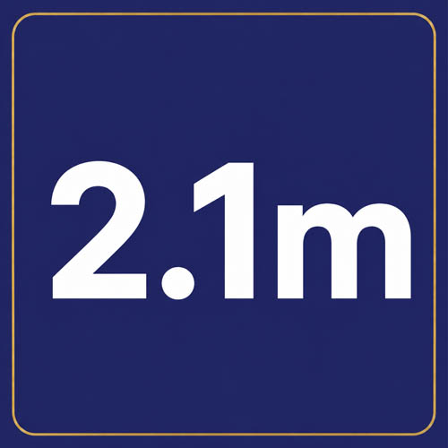 2.1m